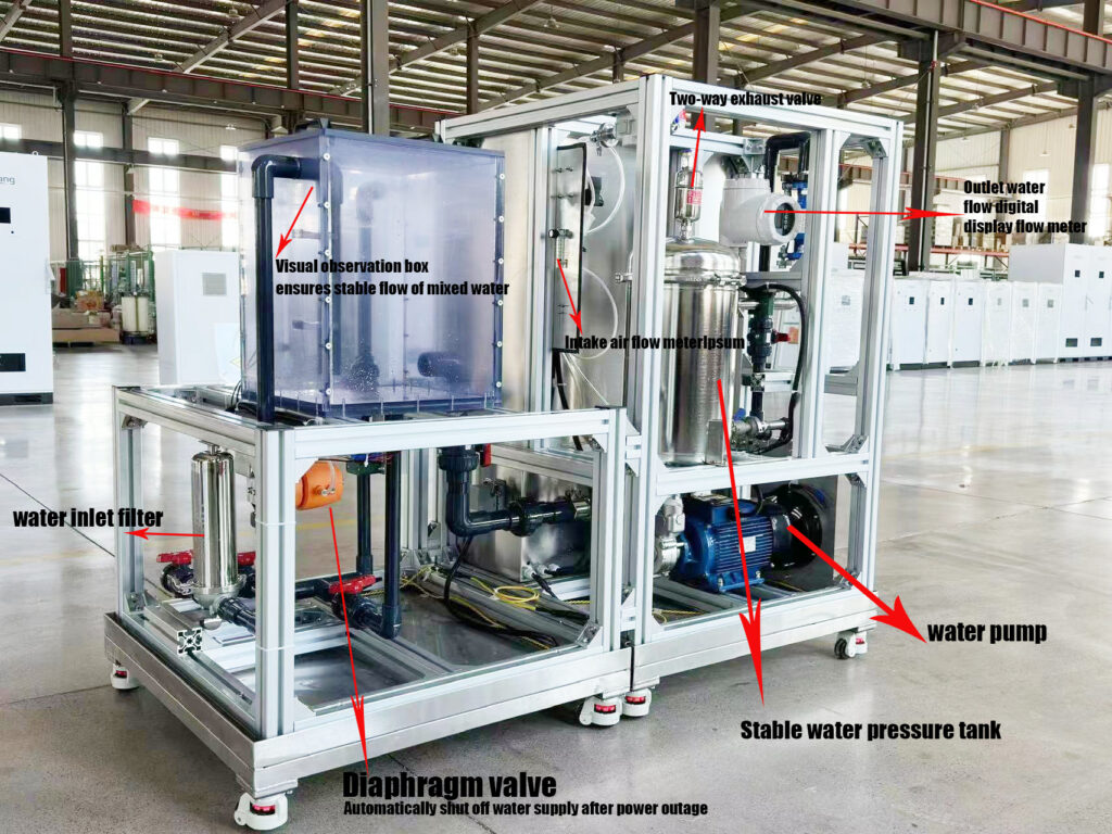 Dispositivo de micro-nanoburbujas de ozono